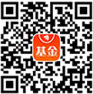 易方达中证人工智能主题ETF联接A(图1)