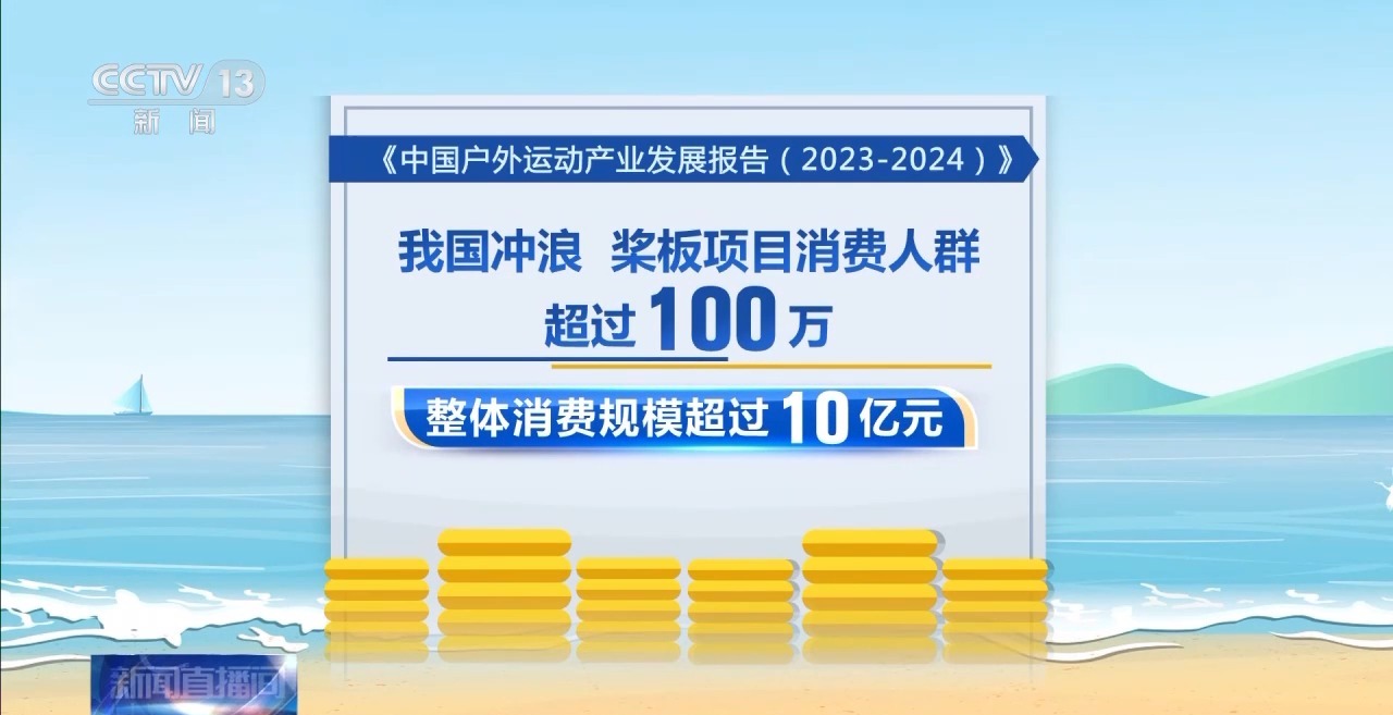 一块板撬动10亿市场！“亲水经济”爆火玩出夏日新热度(图7)
