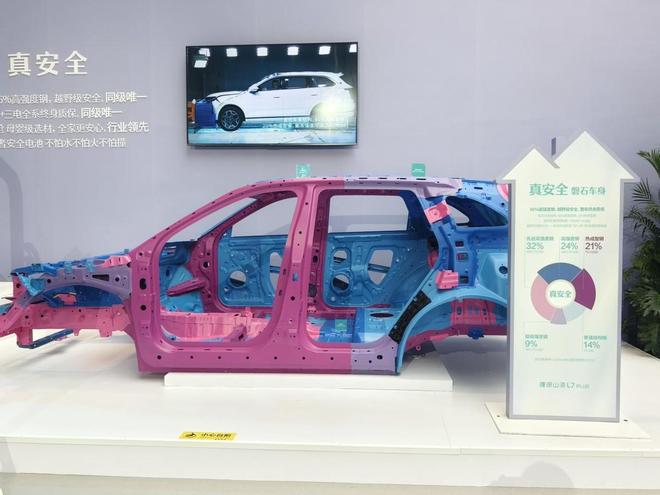 全家旅行小房车捷途山海L7PLUS带电出发1199万起(图6)