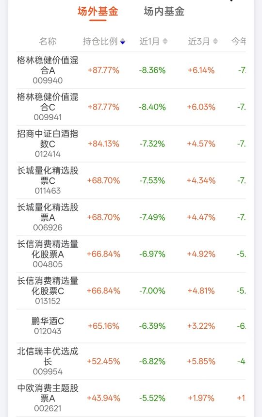 男人消费不如狗？万亿赛道正在崛起！(图1)