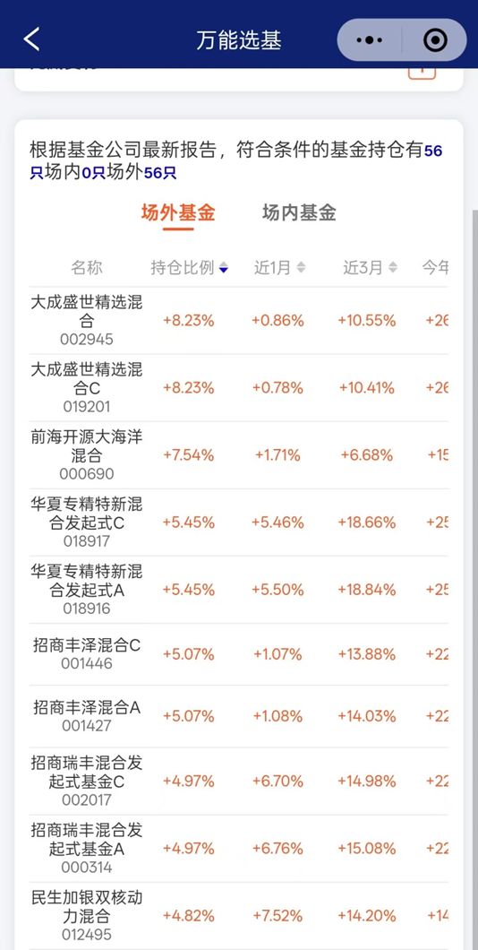 男人消费不如狗？万亿赛道正在崛起！(图2)