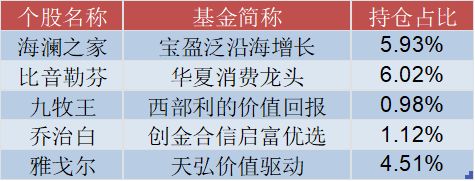 男人消费不如狗？万亿赛道正在崛起！(图5)