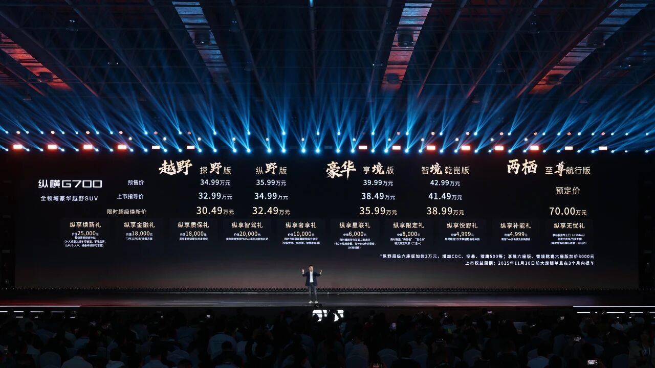 30万出头就能玩越野？捷途纵横G700上市城市越野两不误(图1)