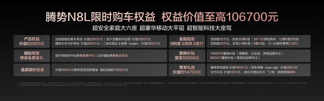 别再说豪华六座贵！腾势N8L的“五心体验”2998万全家打包带走(图2)