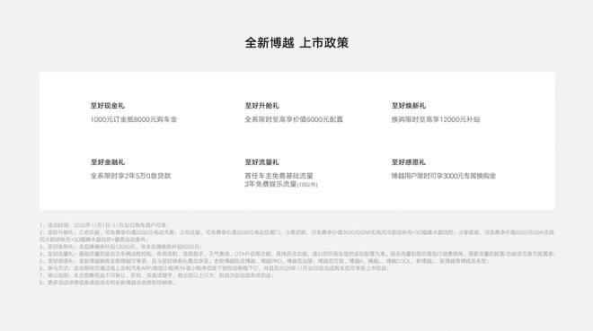 安全、空间、智能都有！全新博越选哪款最合适？(图6)