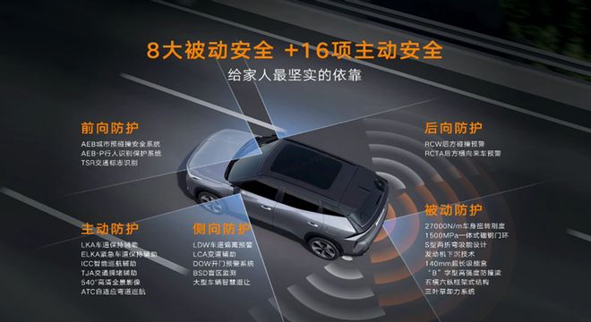 安全、空间、智能都有！全新博越选哪款最合适？(图2)