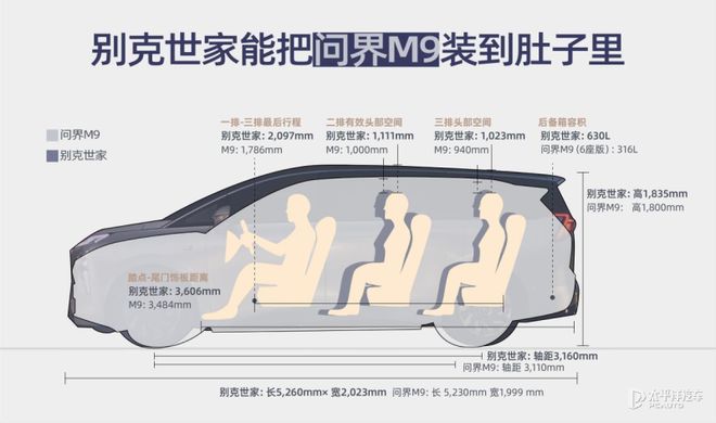 零跑A10至境世家领衔广州车展值得关注新车(图11)