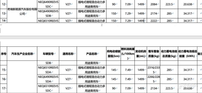 零跑A10至境世家领衔广州车展值得关注新车(图21)