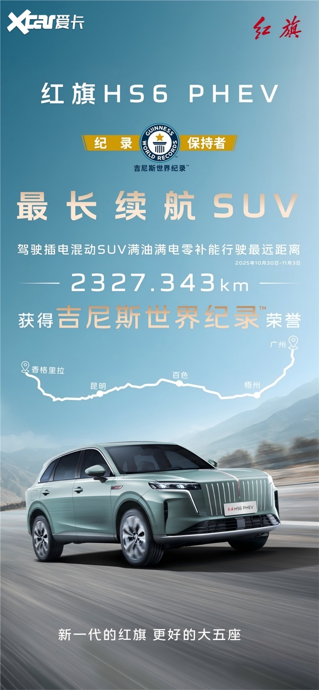 热门20万级中大型SUV盘点谁才是最合适的选择？(图6)