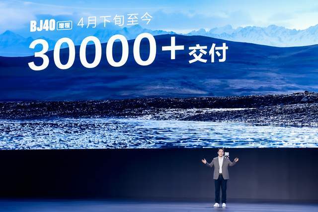 电动化+智能化+越野文化1948W满足刚需BJ40增程元境智行版发布(图2)