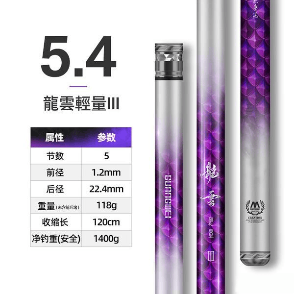 光威钓鱼竿评测：推荐6款超轻超硬钓鱼竿钓友必看(图1)