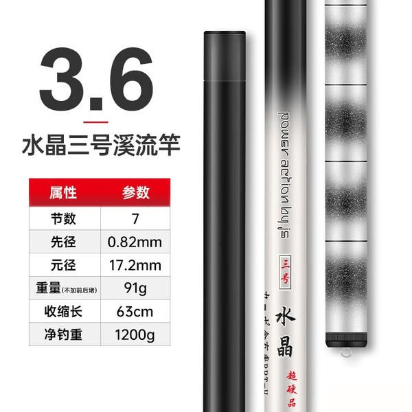 光威钓鱼竿评测：推荐6款超轻超硬钓鱼竿钓友必看(图4)