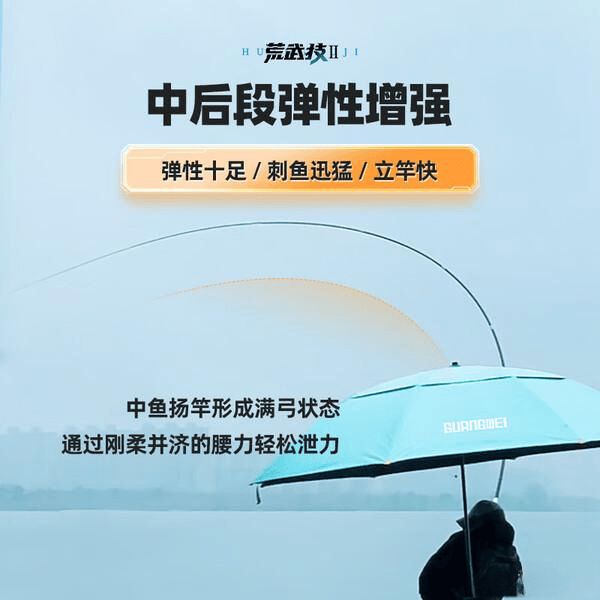 光威钓鱼竿评测：满足各类钓鱼需求的理想选择(图1)