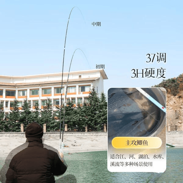 光威钓鱼竿评测：满足各类钓鱼需求的理想选择(图3)