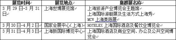 上海旅游产业博览会解锁“百业+旅游”消费场景(图2)