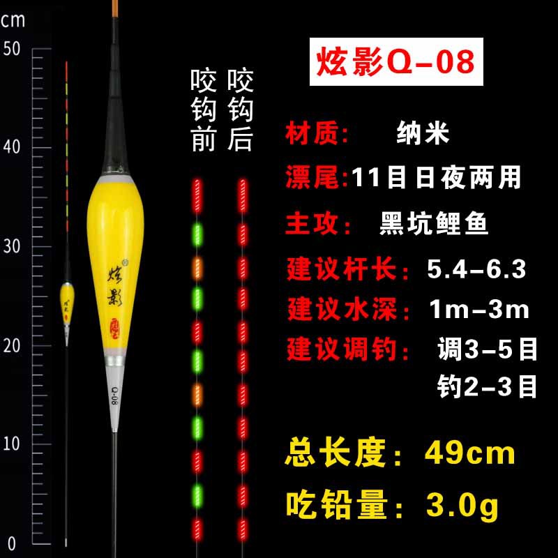开局看强镇｜北滘加速“城”长(图1)