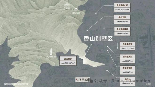 玉华玖章售楼处-官方首页网站-北京玉华玖章官网-2026北京房天下(图11)