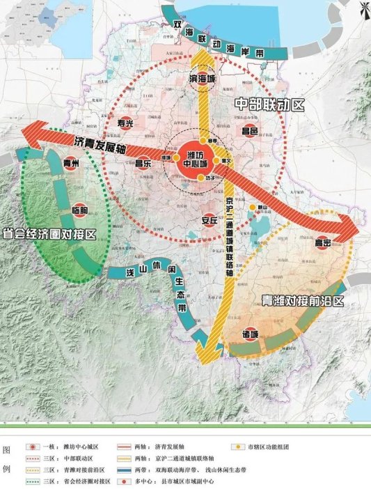 省十五五规划下的潍坊(图1)