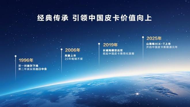 2026长城汽车智慧工厂马拉松为爱开跑长城炮实力助阵(图10)