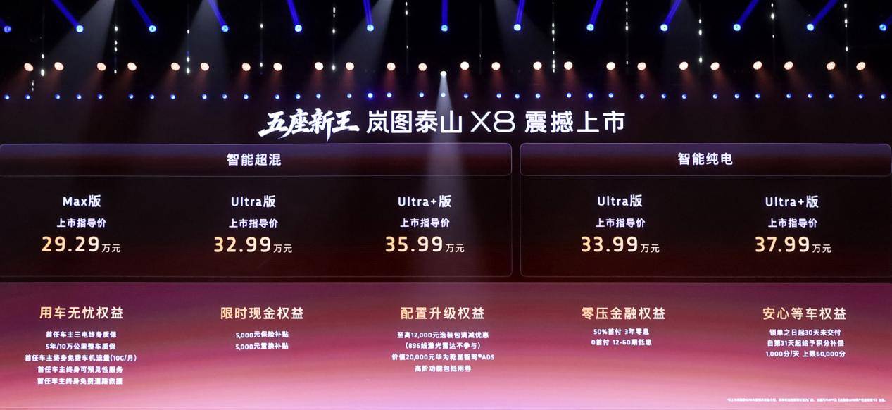 岚图泰山X8上市：30万级大五座SUV终于有了“无短板”选择(图1)